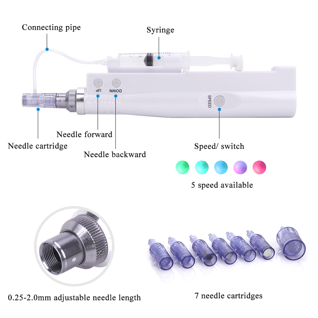 ELECTRIC MESO GUN